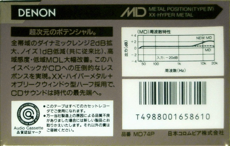 Compact Cassette Denon MD 74 "MD74P" Type IV Metal 1990 Japan