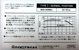 Compact Cassette Pioneer N3a 60 Type I Normal 1982 Japan