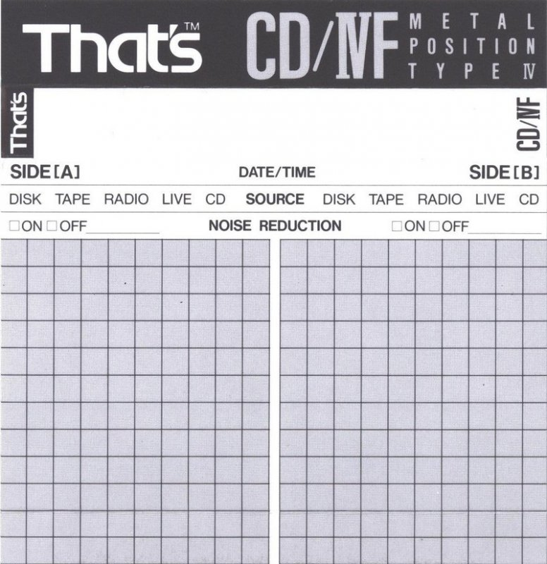 Compact Cassette Thats CD-IVF 46 Type IV Metal 1991 Europe