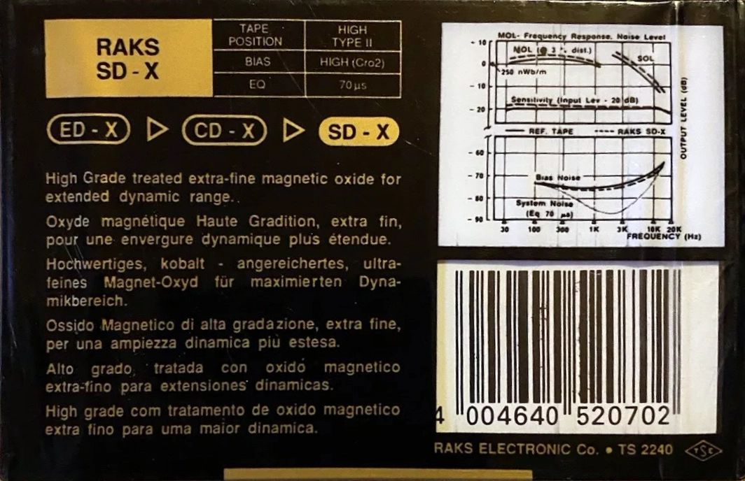 Compact Cassette RAKS SD-X 46 Type II Chrome 1991 Europe