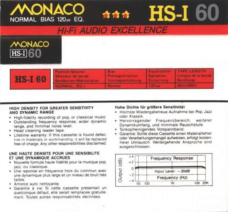 Compact Cassette Monaco HS-I 60 Type I Normal 1988 Europe