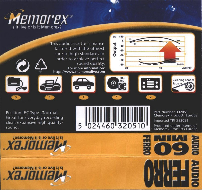 Compact Cassette Memorex SHQ 60 Type I Normal 1998 Europe