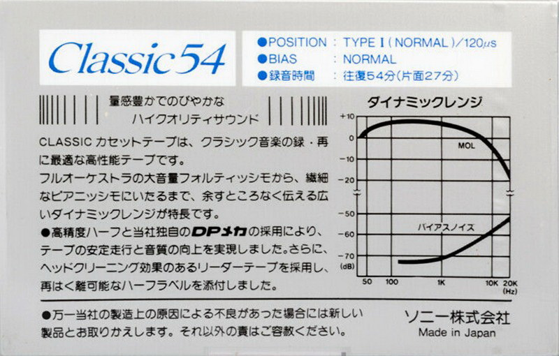 Compact Cassette Sony 54 "Classic 54" Type I Normal 1981 Japan