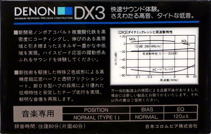 Compact Cassette Denon DX3 80 "DX3/80H" Type I Normal 1985 Japan