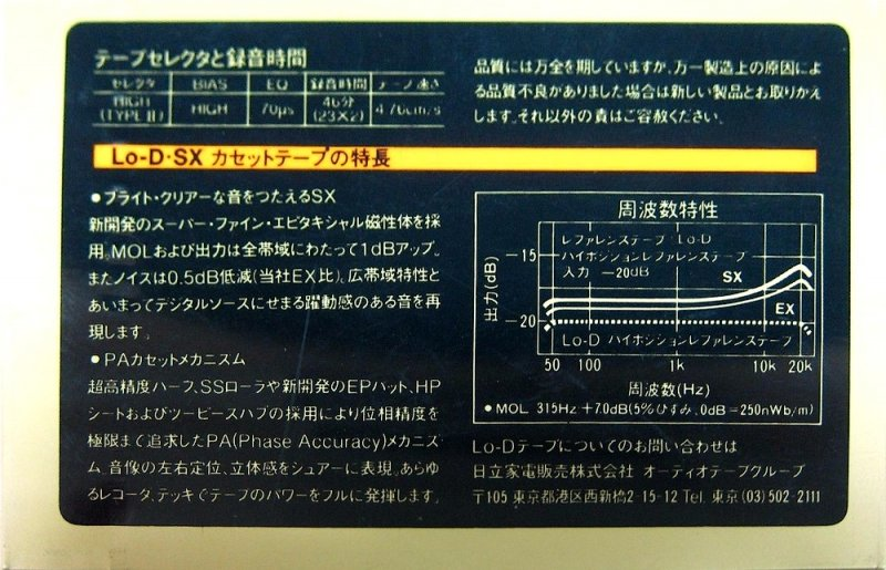 Compact Cassette Lo-D SX 46 Type II Chrome 1983 Japan