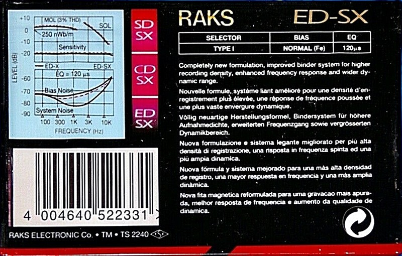 Compact Cassette RAKS ED-SX 60 Type I Normal 1993 Europe