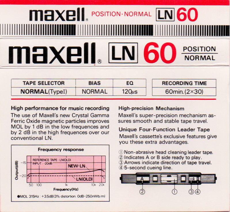 Compact Cassette Maxell LN 60 Type I Normal 1984 Europe