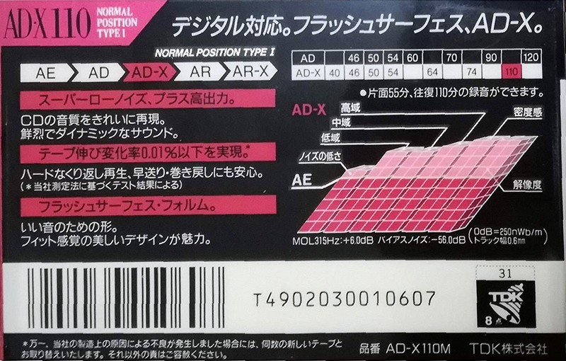 Compact Cassette TDK AD-X 110 "AD-X110M" Type I Normal 1990 Japan