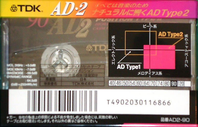 Cassette Image