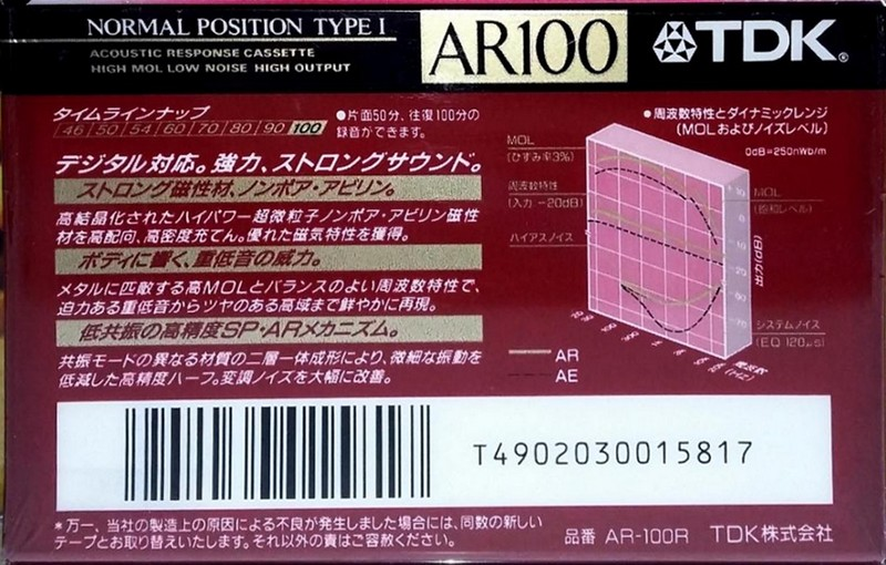 Compact Cassette TDK AR 100 "AR-100R" Type I Normal 1992 Japan