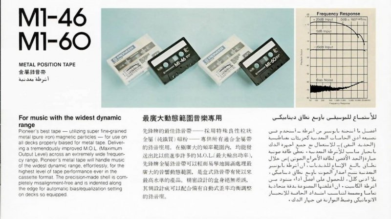 Compact Cassette Pioneer M1 60 Type IV Metal 1981 Japan