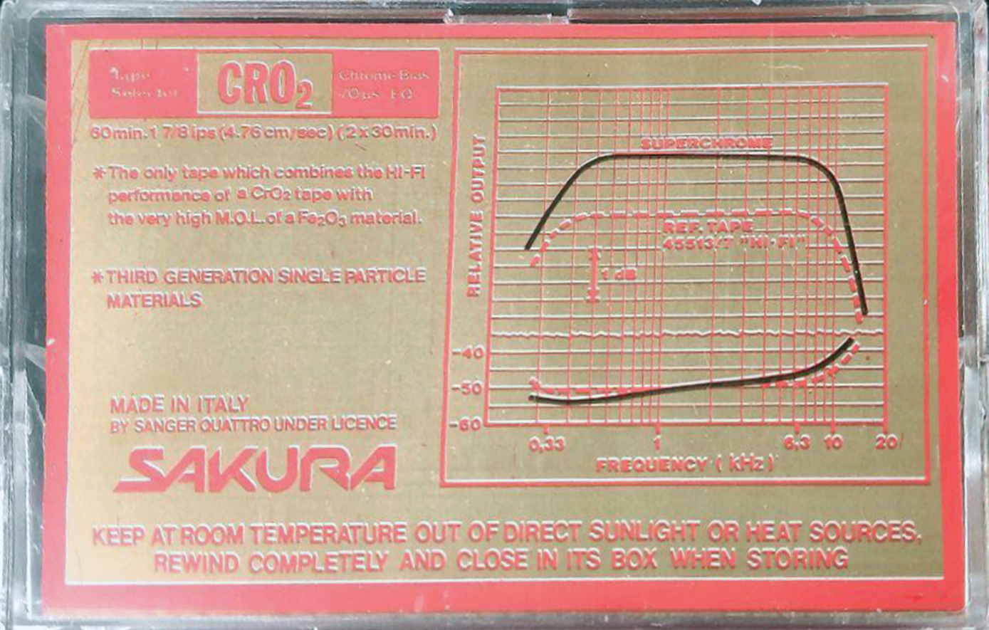 Compact Cassette Sakura CHS 60 Type II Chrome 1989 Italy
