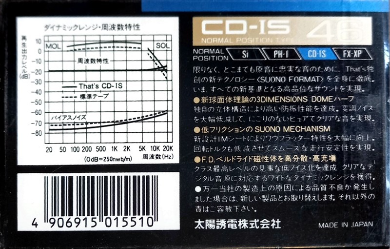 Compact Cassette Thats CD-IS 46 Type I Normal 1988 Japan