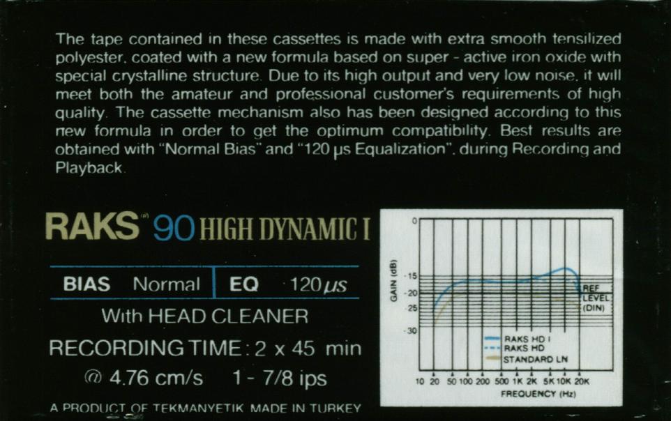 Compact Cassette RAKS High Dynamic I 90 Type I Normal 1985 Iran