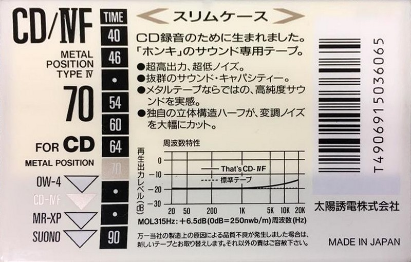 Compact Cassette Thats CD-IVF 70 Type IV Metal 1991 Japan