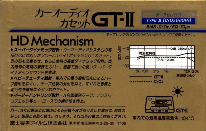 Compact Cassette Fuji GT-II 80 Type II Chrome 1982 Japan