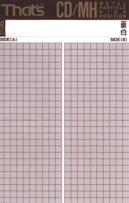 Compact Cassette Thats CD-MH 46 Type II Chrome 1990 Europe