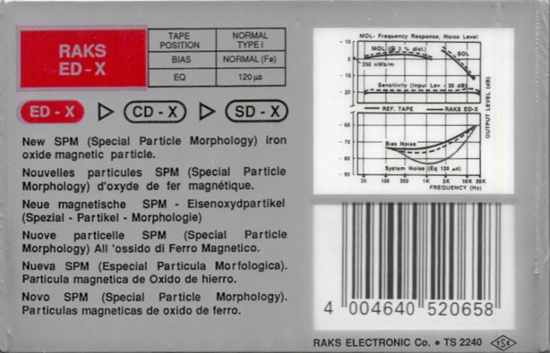 Compact Cassette RAKS ED-X 60 Type I Normal 1990 Europe