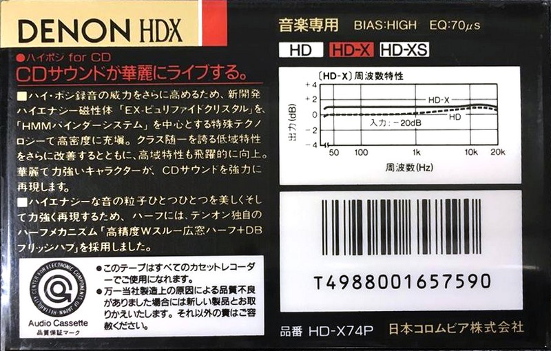 Compact Cassette Denon HD-X 74 "HD-X74P" Type II Chrome 1989 Japan