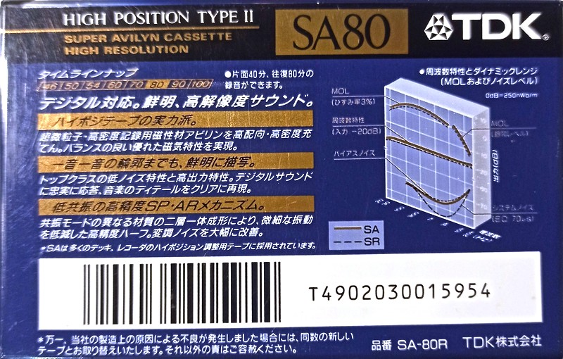 Compact Cassette TDK SA 80 "SA-80R" Type II Chrome 1992 Japan