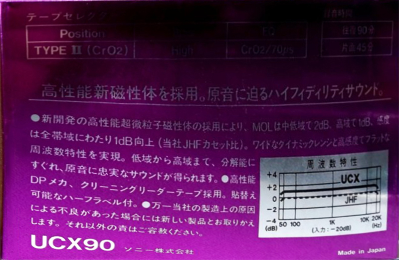 Compact Cassette Sony UCX 90 Type II Chrome 1983 Japan