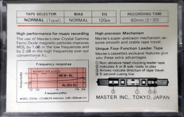 Compact Cassette Master AL 60 "big data" Type I Normal 1983 Worldwide