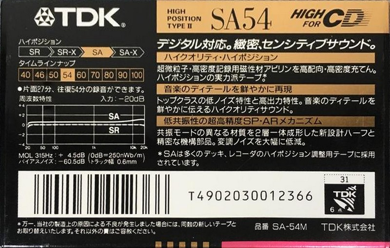 Compact Cassette TDK SA 54 "SA-54M" Type II Chrome 1990 Japan