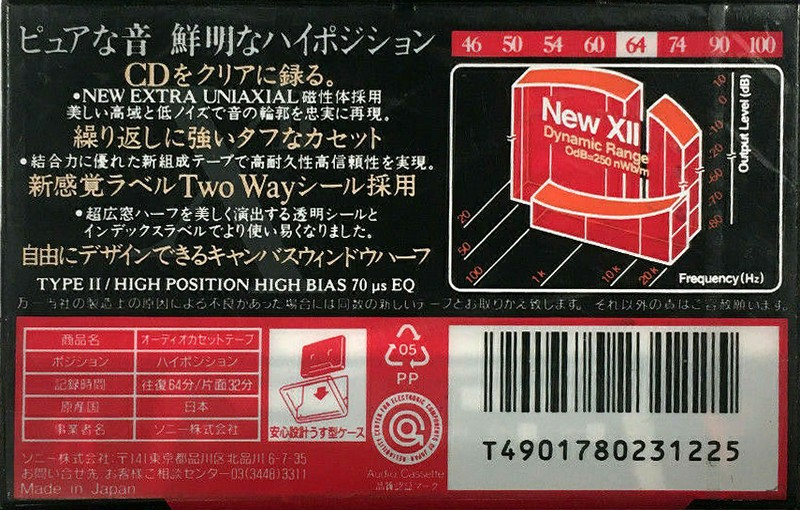 Compact Cassette Sony XII 64 "C-64X2A" Type II Chrome 1993 Japan