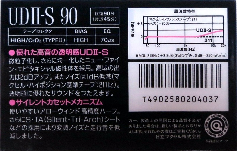 Compact Cassette Maxell UDII-S 90 Type II Chrome 1988 Japan