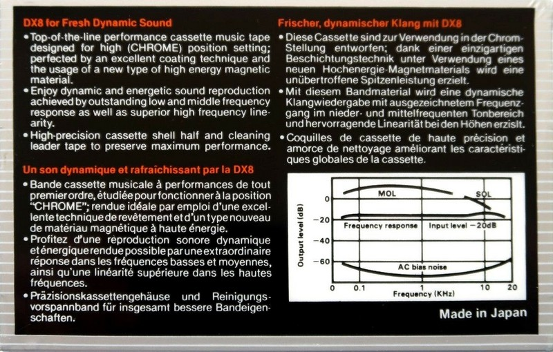 Compact Cassette Denon DX8 60 Type II Chrome 1982 Japan