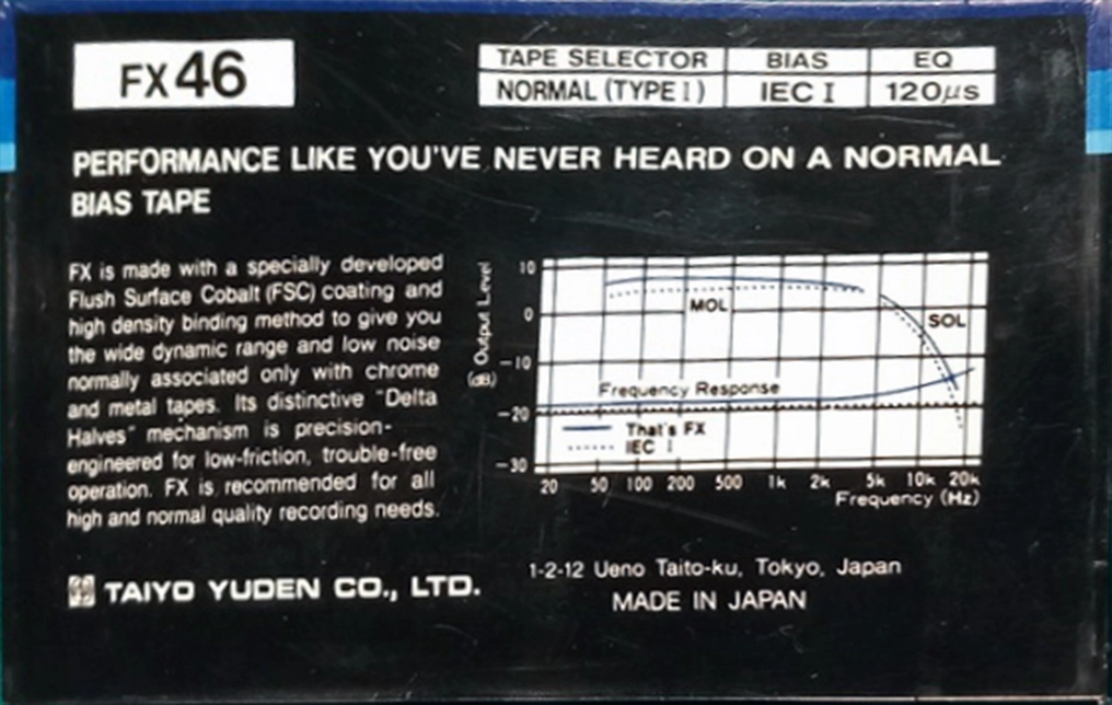 Compact Cassette Thats FX 46 Type I Normal 1985 Europe