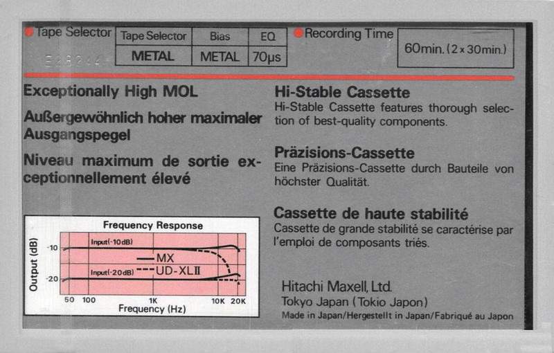 Compact Cassette Maxell MX 60 Type IV Metal 1980 Europe