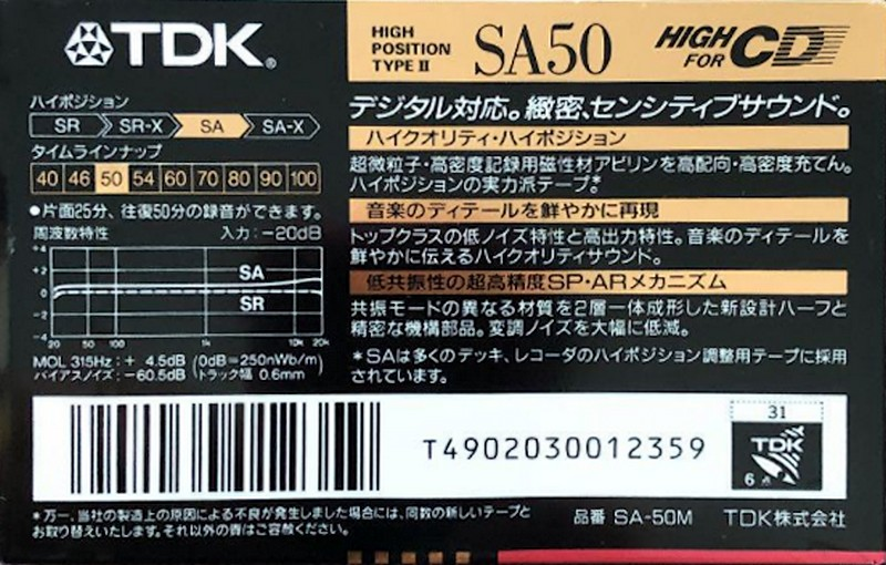 Compact Cassette TDK SA 50 "SA-50M" Type II Chrome 1990 Japan