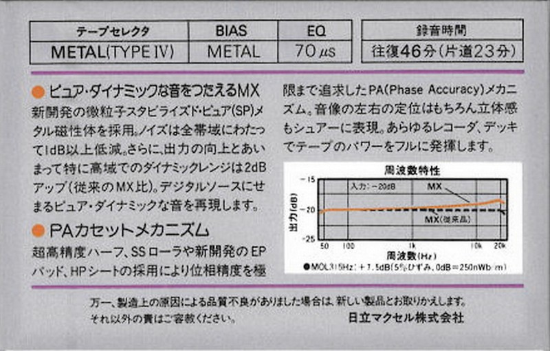 Compact Cassette Maxell MX 46 Type IV Metal 1982 Japan