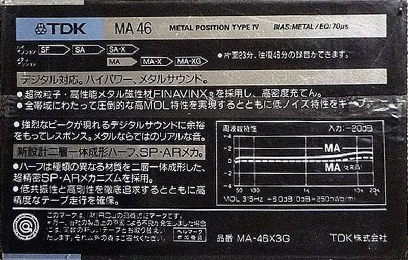 3 pack TDK MA 46 "MA-46X3G" Type IV Metal 1987 Japan