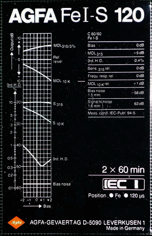 Compact Cassette AGFA Superferro HDX 120 "Fe I-S" Type I Normal 1982 Europe