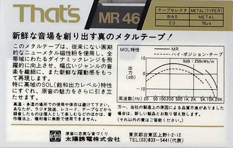 Compact Cassette Thats MR 46 Type IV Metal 1983 Japan