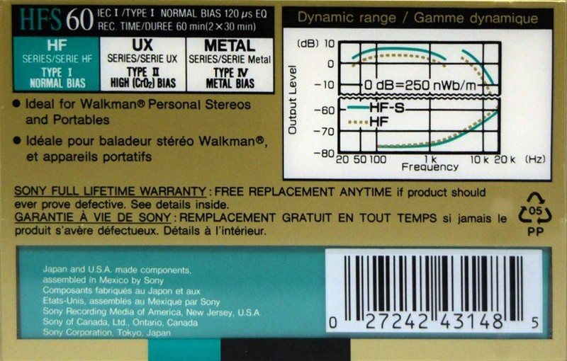 Compact Cassette Sony HF-S 60 "For Walkman and Portables" Type I Normal 1992 USA