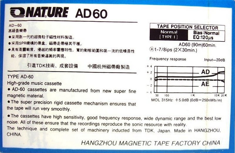 Compact Cassette Nature 60 "AD" Type I Normal China