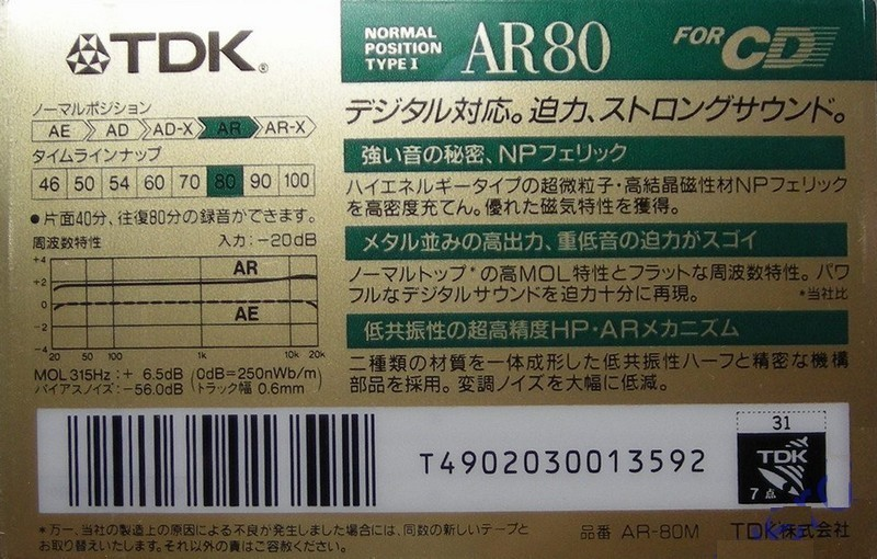 Compact Cassette TDK AR 80 "AR-80M" Type I Normal 1990 Japan