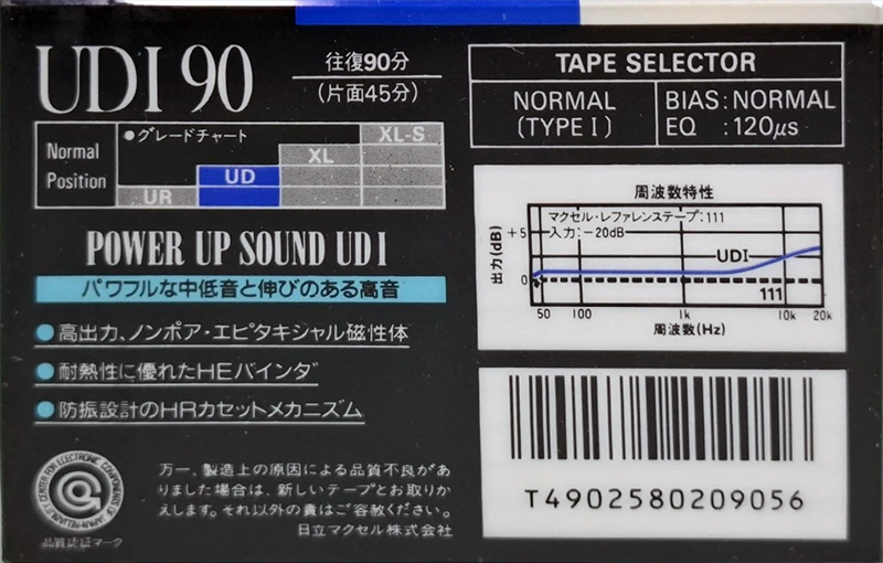 Compact Cassette Maxell UDI / UD1 90 Type I Normal 1988 Japan