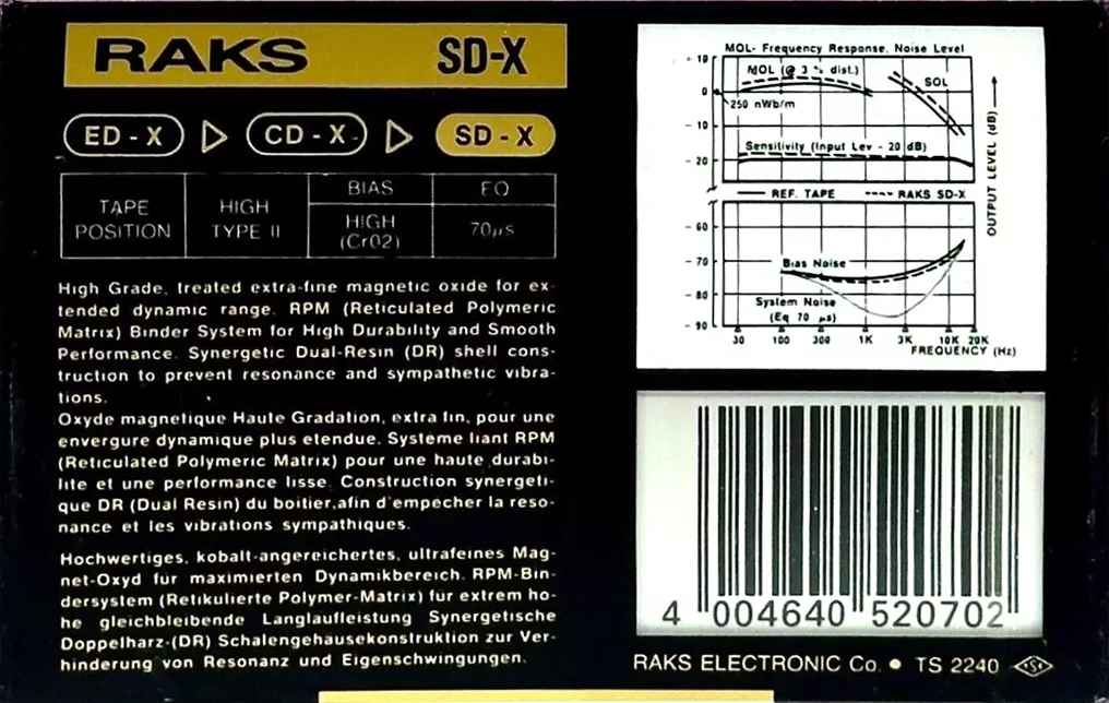 Compact Cassette RAKS SD-X 46 Type II Chrome 1990 Europe