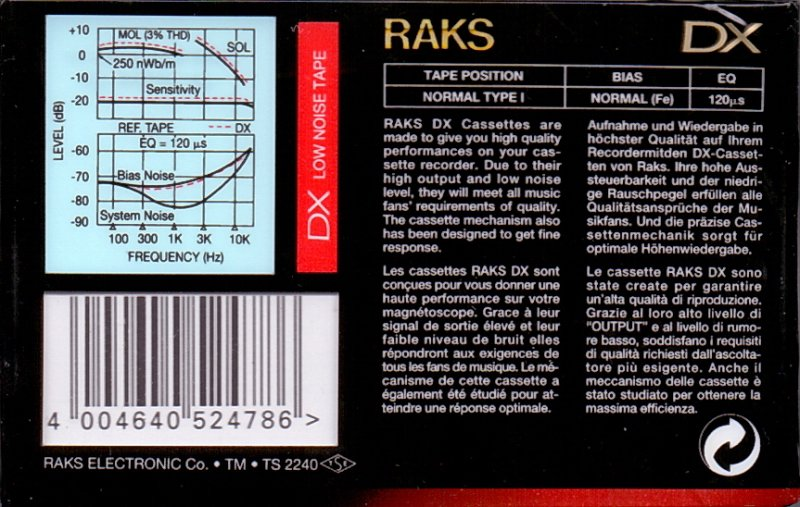 Compact Cassette RAKS DX 60 Type I Normal 1993 Europe