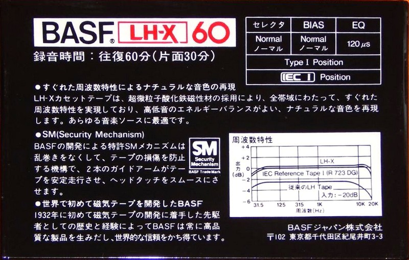 Compact Cassette BASF LH-X 60 Type I Normal 1982 Japan