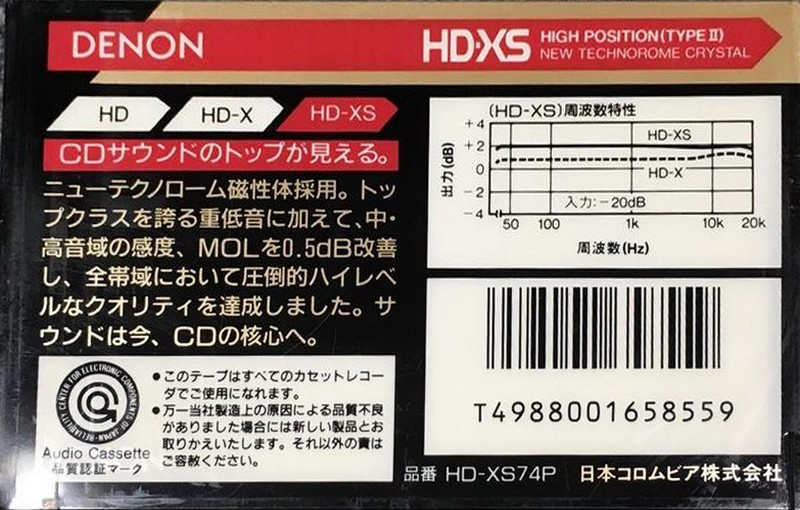 Compact Cassette Denon HD-XS 74 "HD-XS74P" Type II Chrome 1989 Japan