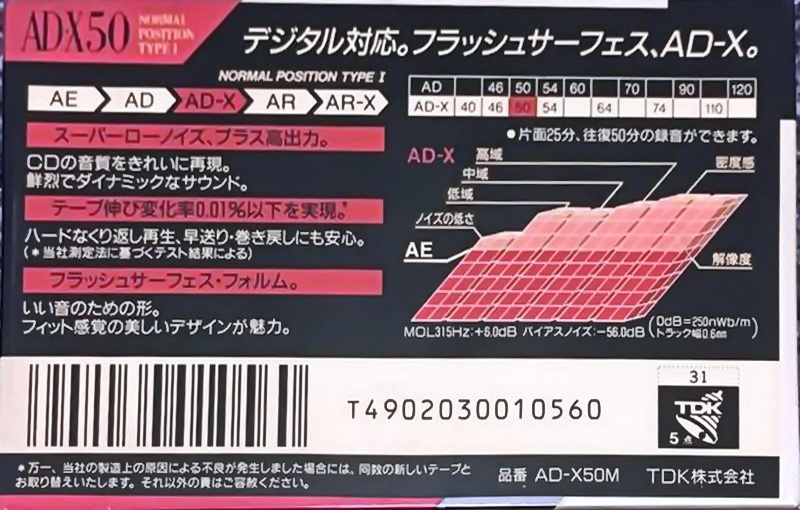 Compact Cassette TDK AD-X 50 "AD-X50M" Type I Normal 1990 Japan