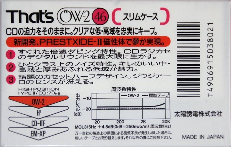 Compact Cassette Thats OW-2 46 Type II Chrome 1991 Japan