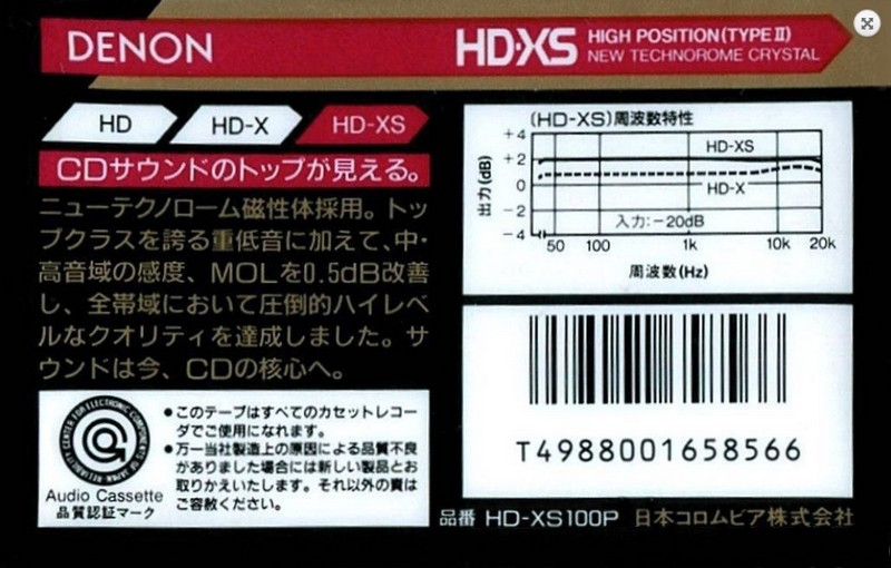Compact Cassette Denon HD-XS 100 "HD-XS100P" Type II Chrome 1989 Japan