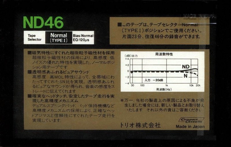Cassette Image