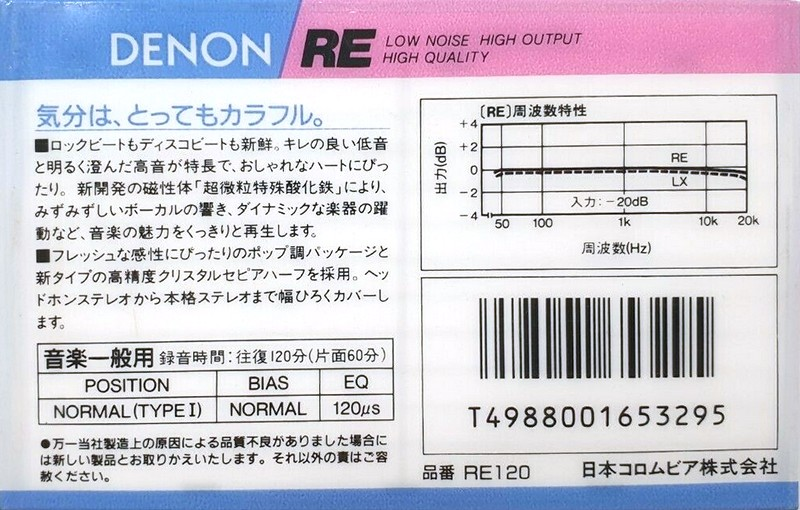 Compact Cassette Denon RE 120 Type I Normal 1987 Japan